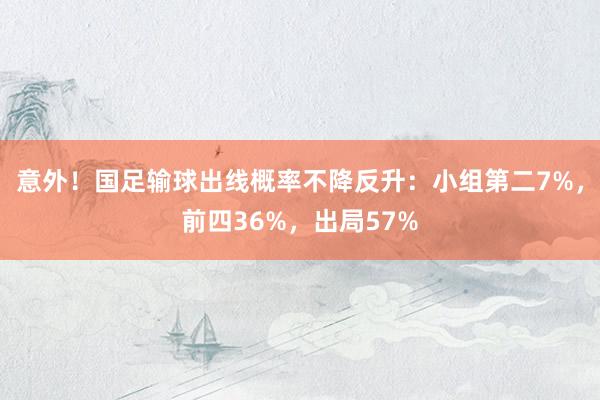 意外！国足输球出线概率不降反升：小组第二7%，前四36%，出局57%