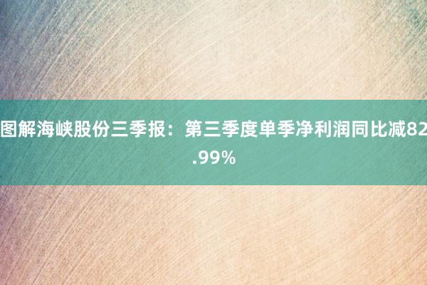 图解海峡股份三季报：第三季度单季净利润同比减82.99%